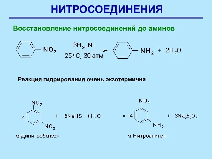 НИТРОСОЕДИНЕНИЯ Восстановление нитросоединений до аминов Реакция гидрирования очень экзотермична