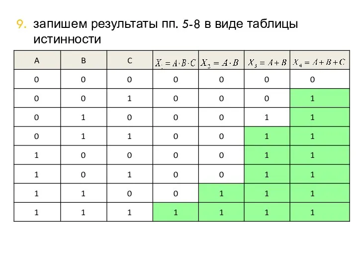 запишем результаты пп. 5-8 в виде таблицы истинности