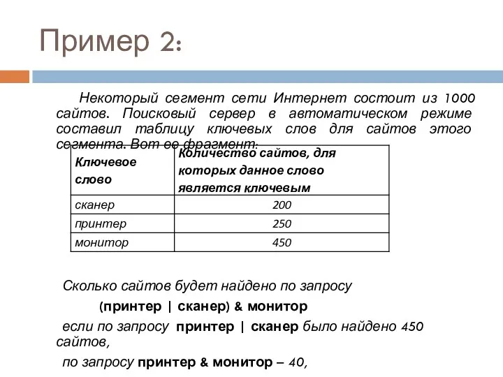 Пример 2: Некоторый сегмент сети Интернет состоит из 1000 сайтов.