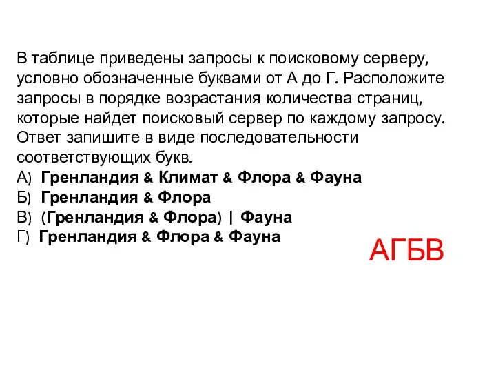 В таблице приведены запросы к поисковому серверу, условно обозначенные буквами