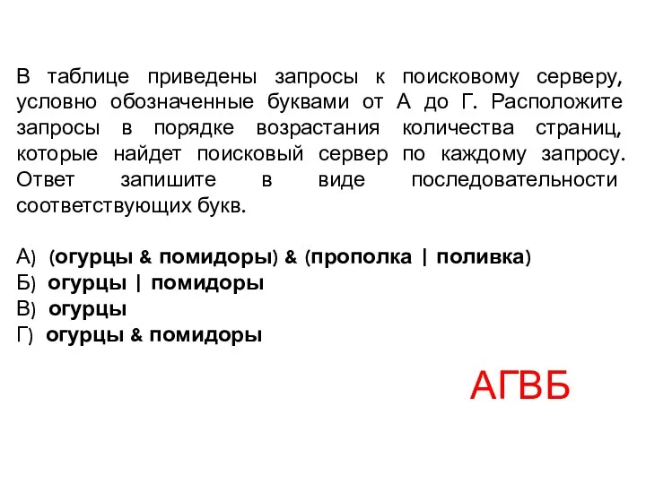 В таблице приведены запросы к поисковому серверу, условно обозначенные буквами