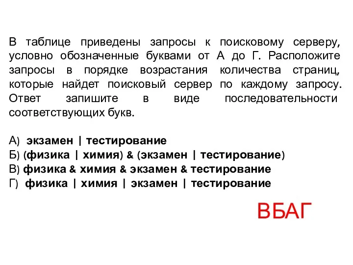 В таблице приведены запросы к поисковому серверу, условно обозначенные буквами