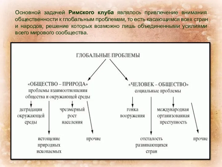 Основной задачей Римского клуба являлось привлечение внимания общественности к глобальным