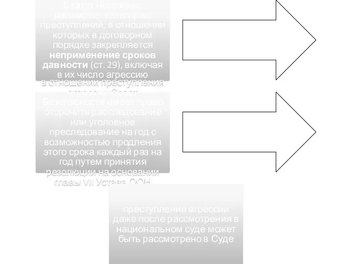 Статут несколько расширяет категорию преступлений, в отношении которых в договорном