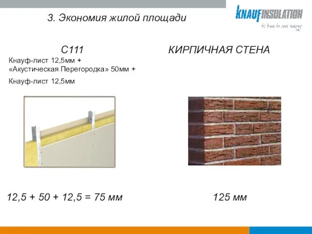 3. Экономия жилой площади 125 мм 12,5 + 50 +