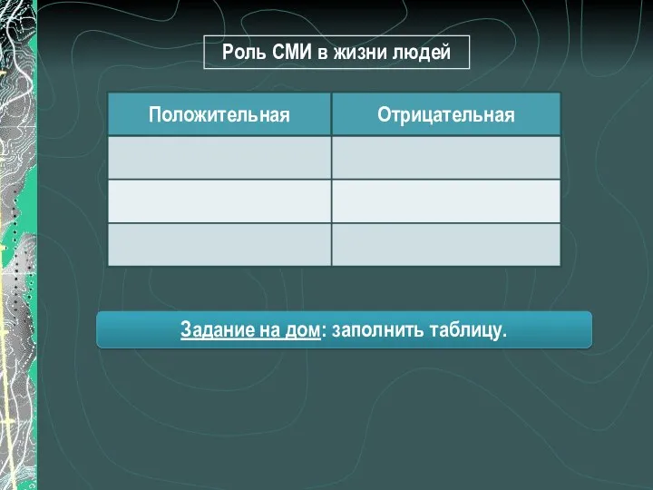 Роль СМИ в жизни людей Задание на дом: заполнить таблицу.