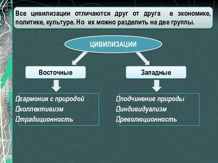 ЦИВИЛИЗАЦИИ Восточные Западные Все цивилизации отличаются друг от друга в