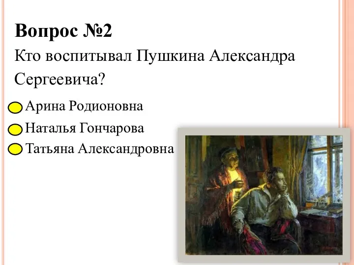 Вопрос №2 Кто воспитывал Пушкина Александра Сергеевича? Арина Родионовна Наталья Гончарова Татьяна Александровна