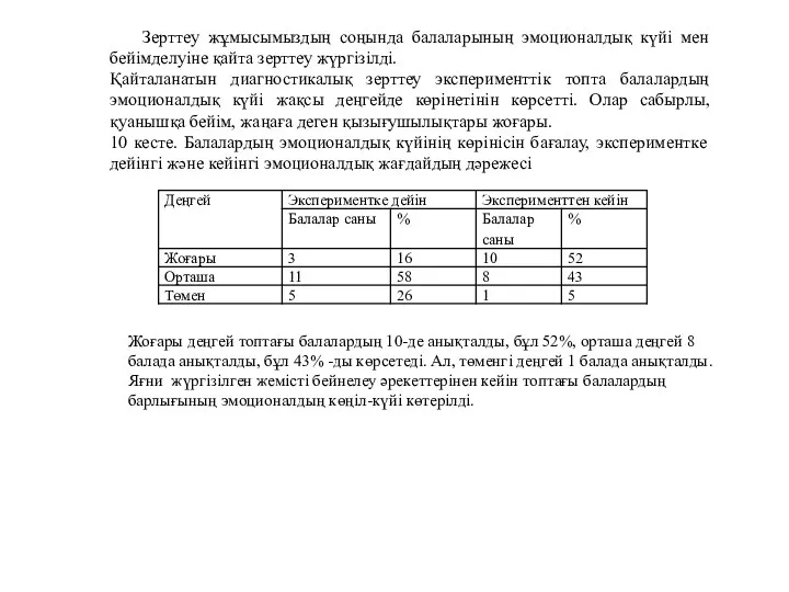 Зерттеу жұмысымыздың соңында балаларының эмоционалдық күйі мен бейімделуіне қайта зерттеу