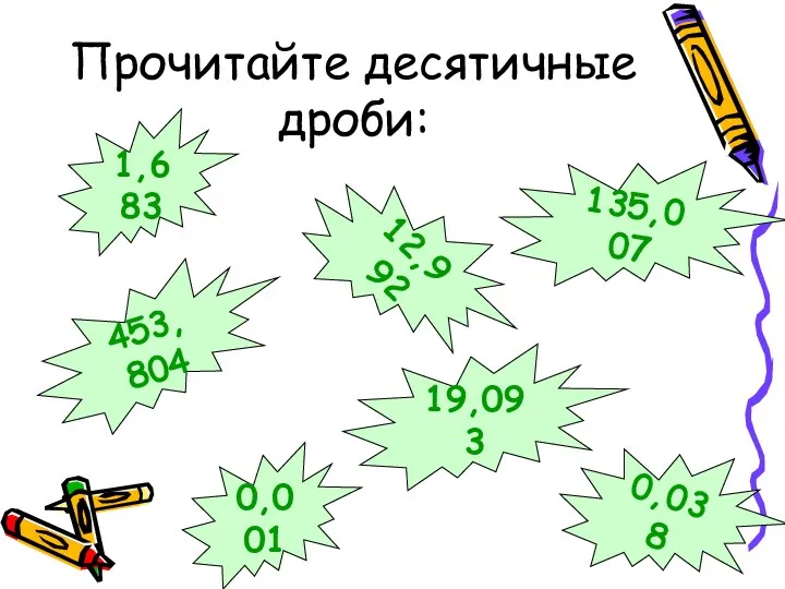 Прочитайте десятичные дроби: 1,683 12,992 453,804 135,007 19,093 0,038 0,001