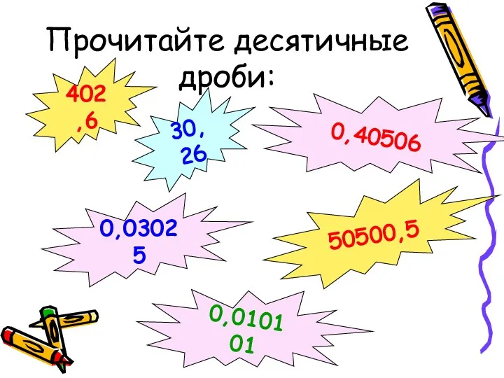 Прочитайте десятичные дроби: 402,6 30,26 0,40506 50500,5 0,03025 0,010101