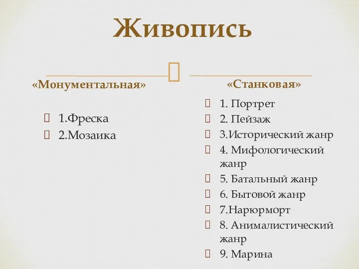 Живопись «Монументальная» 1.Фреска 2.Мозаика «Станковая» 1. Портрет 2. Пейзаж 3.Исторический