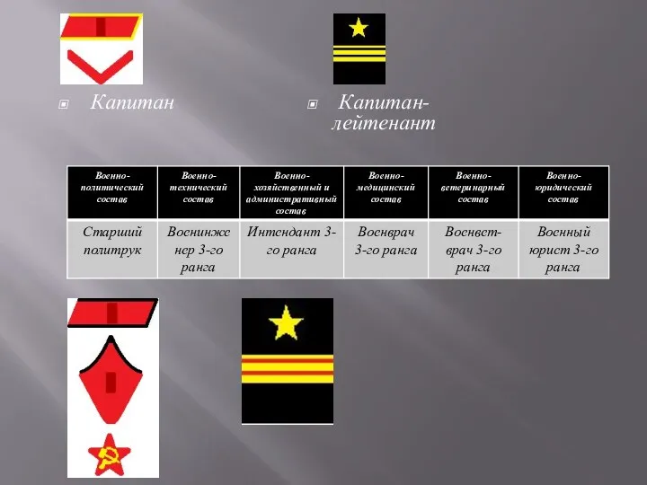 Капитан-лейтенант Капитан