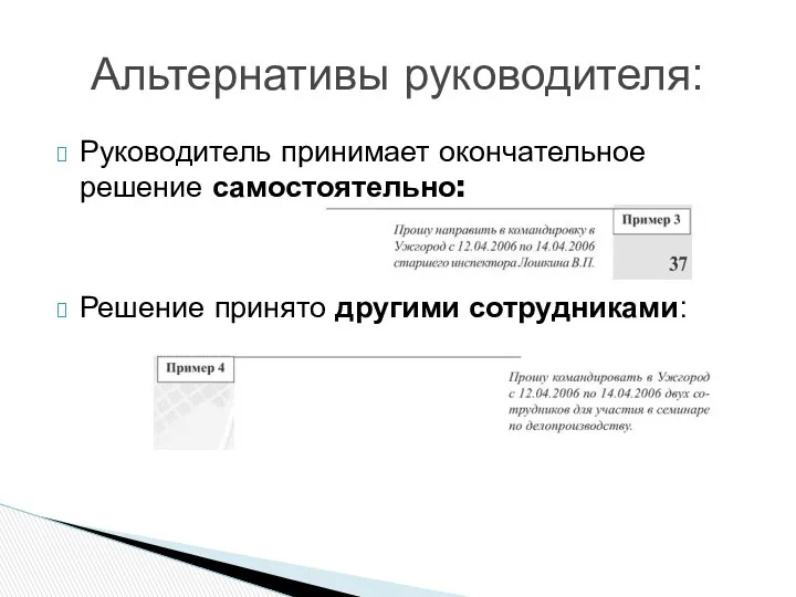 Руководитель принимает окончательное решение самостоятельно: Решение принято другими сотрудниками: Альтернативы руководителя: