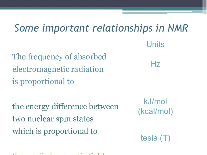 Some important relationships in NMR The frequency of absorbed electromagnetic