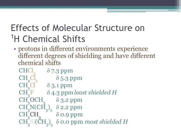 Effects of Molecular Structure on 1H Chemical Shifts protons in