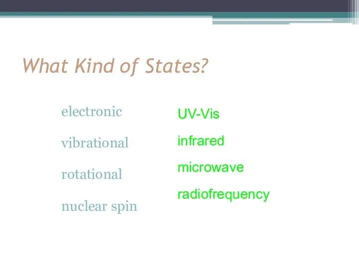What Kind of States? electronic vibrational rotational nuclear spin UV-Vis infrared microwave radiofrequency