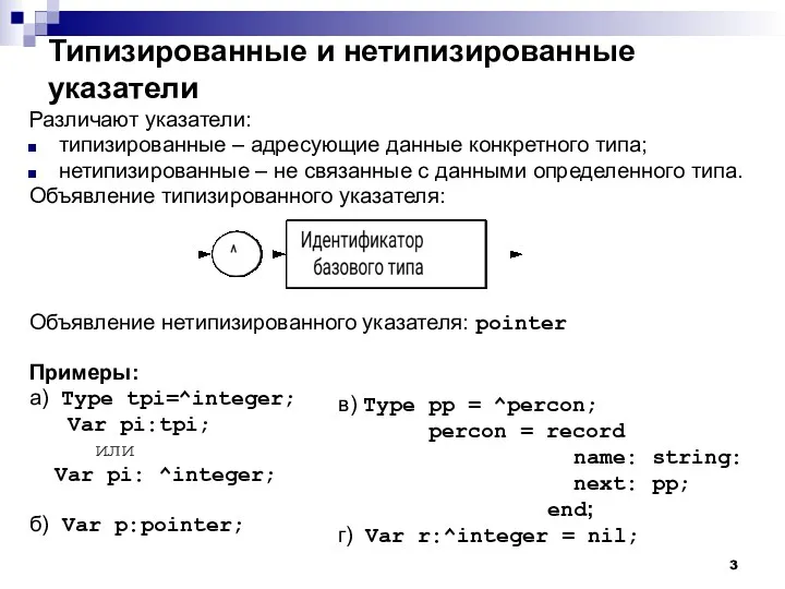 Типизированные и нетипизированные указатели Различают указатели: типизированные – адресующие данные