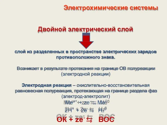 Электрохимические системы Двойной электрический слой слой из разделенных в пространстве