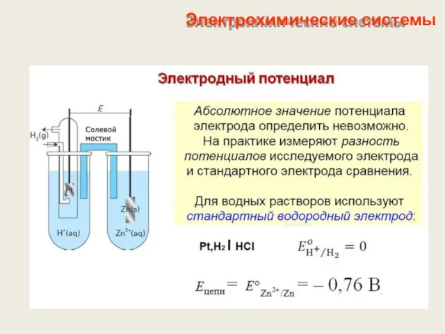 Электрохимические системы