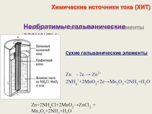 Необратимые гальванические элементы Cухие гальванические элементы Zn - 2e →