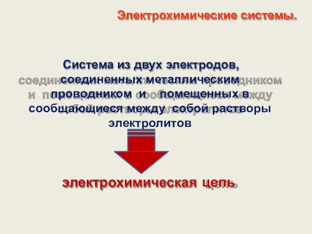 Электрохимические системы. Система из двух электродов, соединенных металлическим проводником и