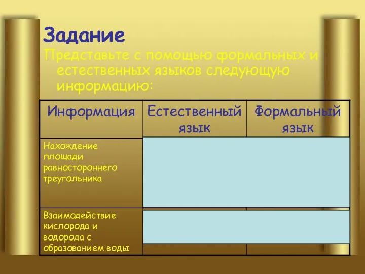 Задание Представьте с помощью формальных и естественных языков следующую информацию: