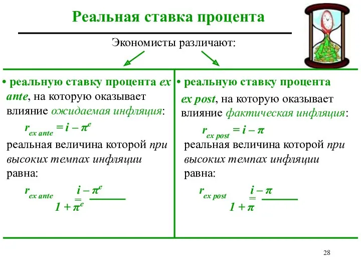 реальную ставку процента ex post, на которую оказывает влияние фактическая