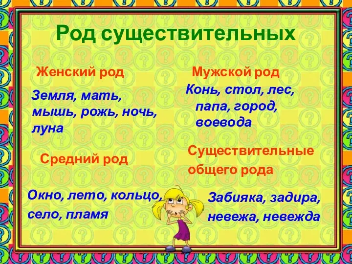 Род существительных Женский род Мужской род Существительные общего рода Средний