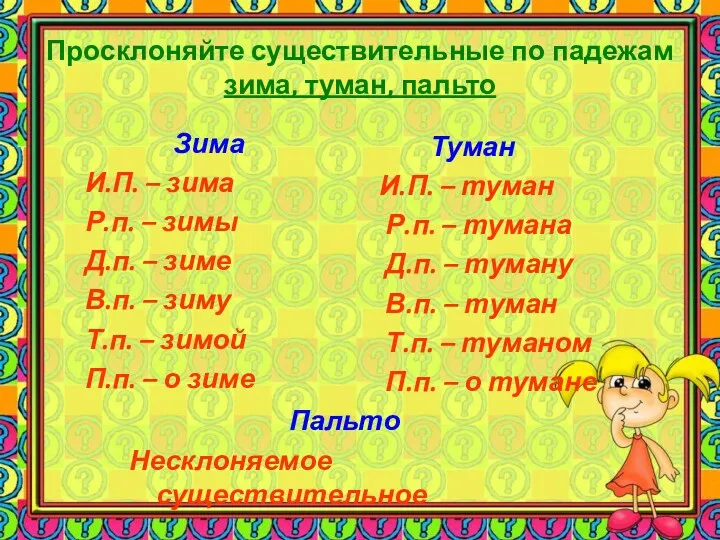 Просклоняйте существительные по падежам зима, туман, пальто Зима И.П. –