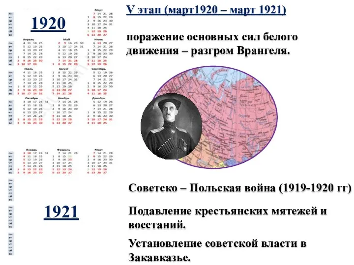 Подавление крестьянских мятежей и восстаний. V этап (март1920 – март 1921) поражение основных