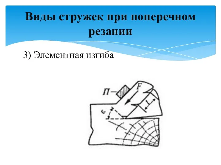 3) Элементная изгиба Виды стружек при поперечном резании