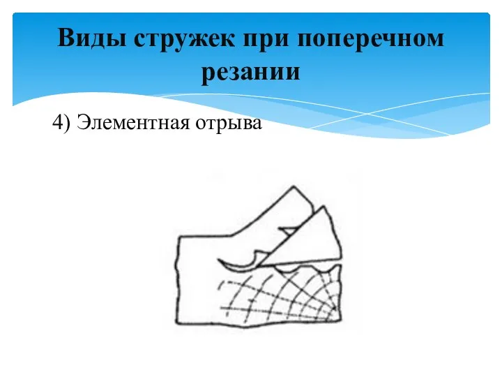 4) Элементная отрыва Виды стружек при поперечном резании