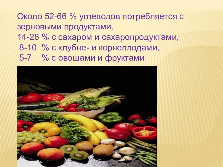 Около 52-66 % углеводов потребляется с зерновыми продуктами, 14-26 %