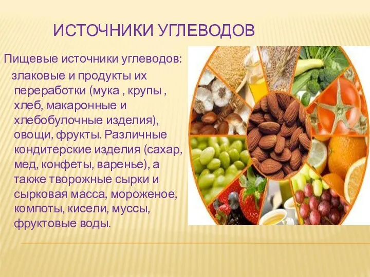 ИСТОЧНИКИ УГЛЕВОДОВ Пищевые источники углеводов: злаковые и продукты их переработки