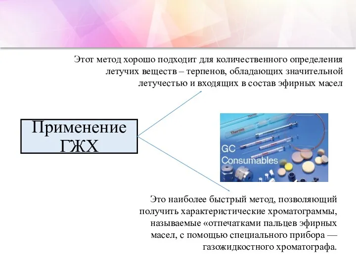 Применение ГЖХ Этот метод хорошо подходит для количественного определения летучих