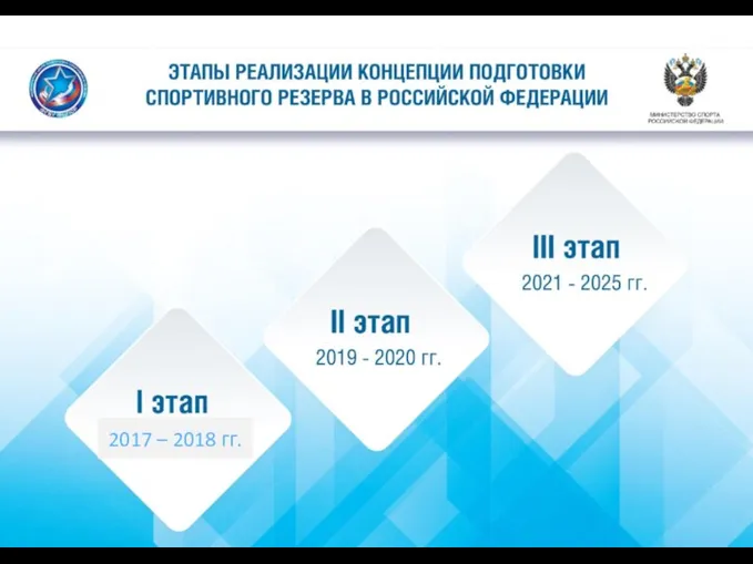 2017 – 2018 гг.