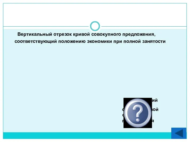 Вертикальный отрезок кривой совокупного предложения, соответствующий положению экономики при полной занятости Классический отрезок кривой совокупного предложения