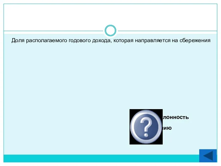 Доля располагаемого годового дохода, которая направляется на сбережения Средняя склонность к сбережению