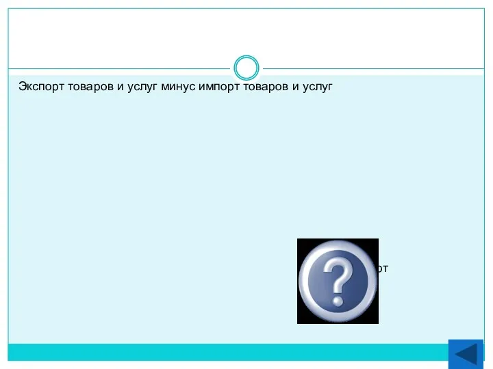 Экспорт товаров и услуг минус импорт товаров и услуг Чистый экспорт