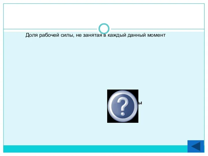 Доля рабочей силы, не занятая в каждый данный момент Уровень безработицы