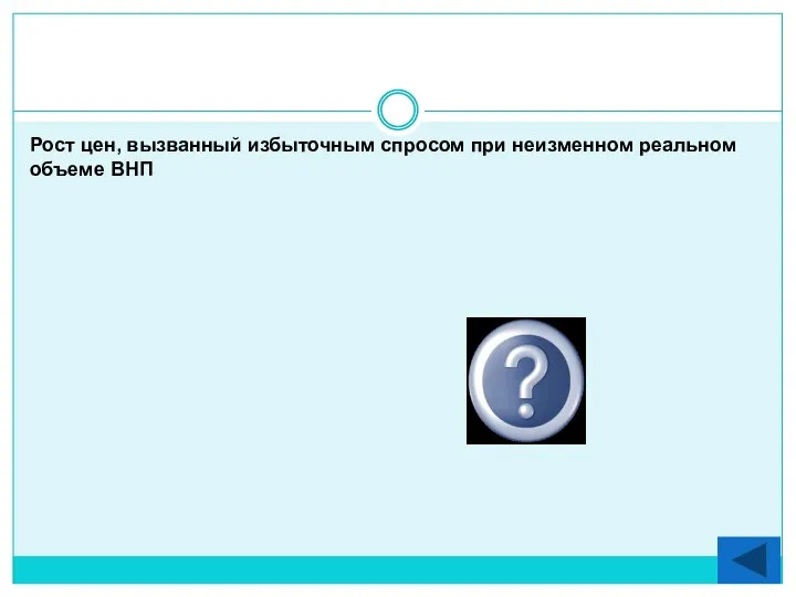 Рост цен, вызванный избыточным спросом при неизменном реальном объеме ВНП Инфляция спроса