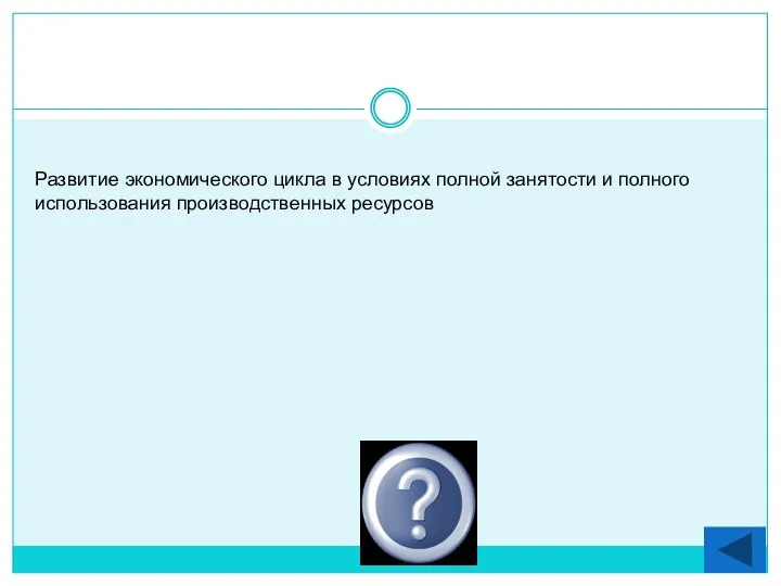 Развитие экономического цикла в условиях полной занятости и полного использования производственных ресурсов Пик