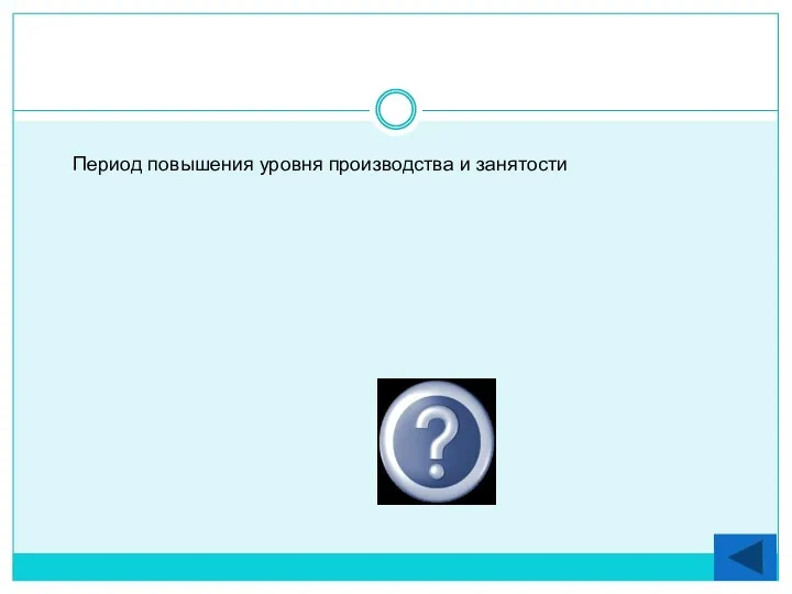 Период повышения уровня производства и занятости Оживление