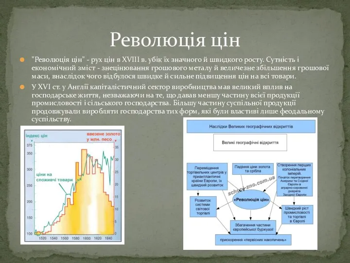 "Революція цін" - рух цін в XVІІІ в. убік їх