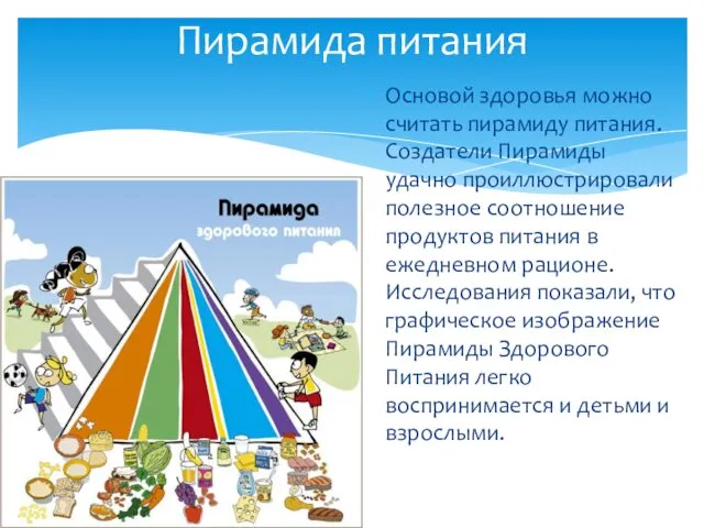 Пирамида питания Основой здоровья можно считать пирамиду питания. Создатели Пирамиды удачно проиллюстрировали полезное