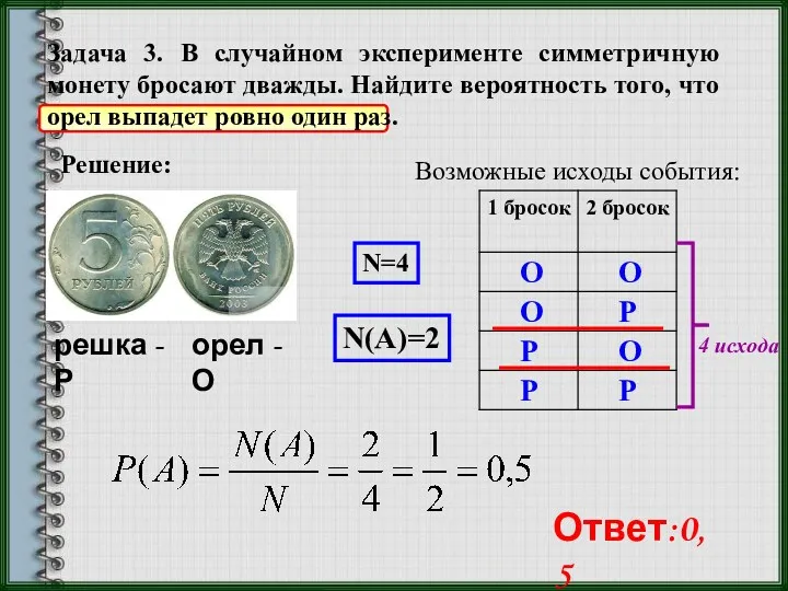 Задача 3. В случайном эксперименте симметричную монету бросают дважды. Найдите