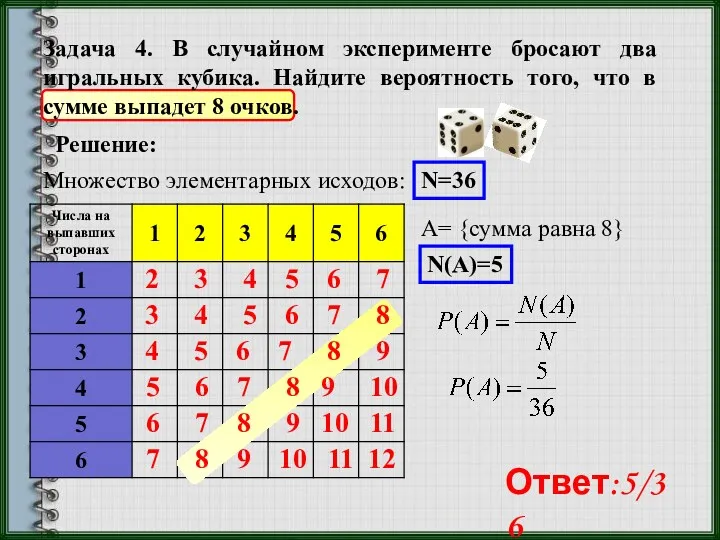 Задача 4. В случайном эксперименте бросают два игральных кубика. Найдите