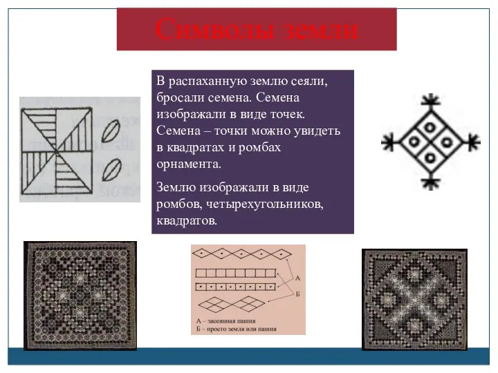 Символы земли В распаханную землю сеяли, бросали семена. Семена изображали