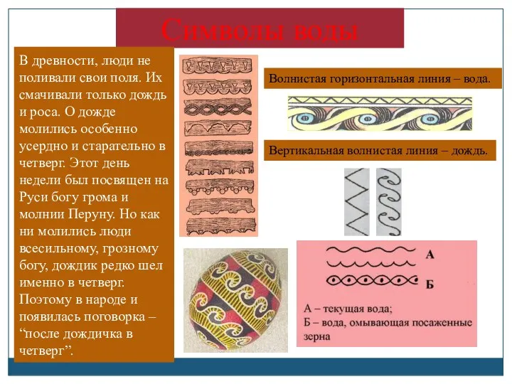 Символы воды В древности, люди не поливали свои поля. Их